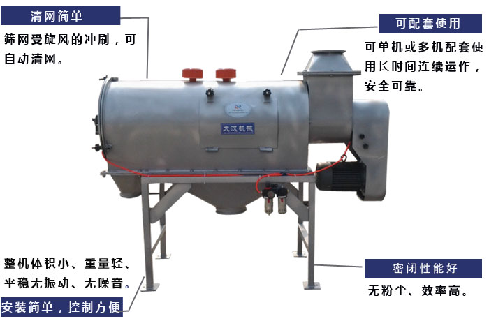 氣旋篩工作原理：篩網(wǎng)受旋風(fēng)的沖刷，可自動清網(wǎng)，單機(jī)或多機(jī)配套使用長時間連續(xù)運(yùn)作，安全可靠。