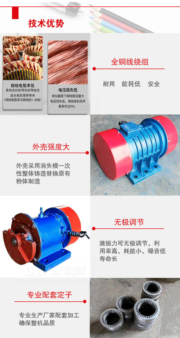 YZS振動電機采用全銅線繞組具有良好的導(dǎo)熱和導(dǎo)電性延長電機的使用壽命。