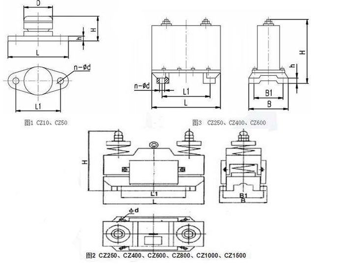 CZ電磁倉壁振動器cz250，cz400，cz800，材質(zhì)000，cz1500的外形尺寸描述。