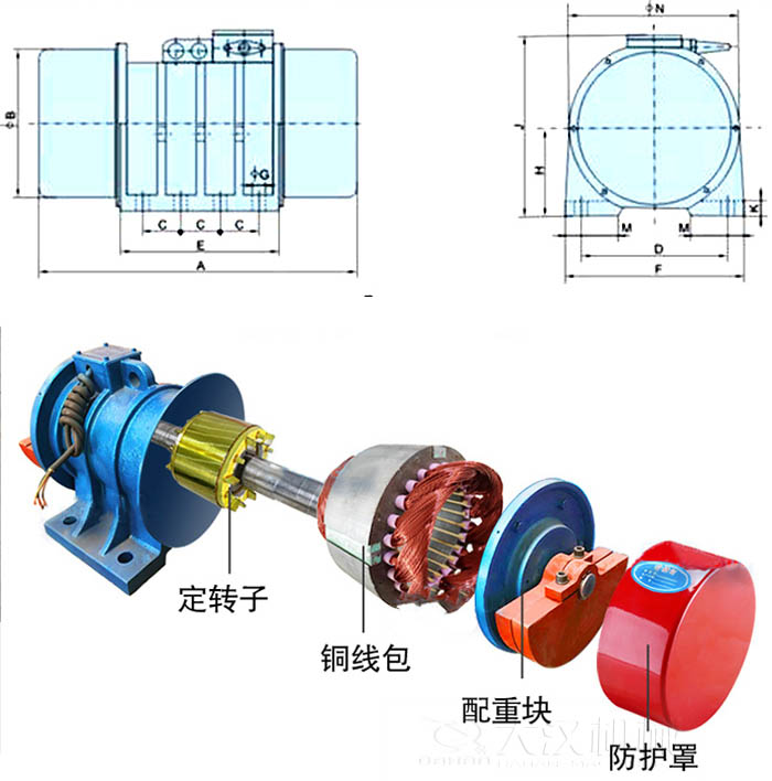 ZFB倉(cāng)壁振動(dòng)器外形尺寸字母代表：A為整機(jī)長(zhǎng)度F為整機(jī)寬度B為主機(jī)寬度等。結(jié)構(gòu)：定轉(zhuǎn)子，銅線包，配重塊，防護(hù)罩等。